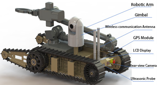 Kompakt Askeri Eod Çalışma süresi 2-5 Saat Robot Boyutu 70*49*18 Pil Şarj edilebilir Lityum Pil